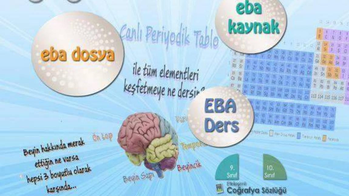 Eğitim Bilişim Ağı (EBA) Tanıtım Kılavuzu